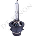 Yeaky D4S Xenon izzó