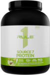Rule 1 Source 7 Protein 1790-1830 g, pisztácia fagylalt