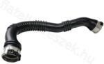 Fastoriginal Töltőlevegő cső, Töltőlevegő-hűtő RENAULT TRAFIC 14> jobb 1.6DCI