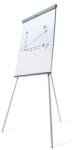 Showdown Displays Flipchart SCRITTO® Standard