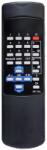 CLASS Telecomanda compatibila TV Grundig TP 711 cod IR 351 (38) (TP 711) - habo