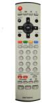 CLASS Telecomanda TV Panasonic EUR7628030 (79) (EUR7628030)
