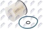 NTY filtru combustibil NTY FFF-RE-042 (FFF-RE-042)