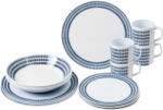 Brunner Melamine Set Bluebay Serviciu de masa