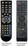 CLASS Telecomanda inlocuitoare TV Chanchong LCD compatibil cu originalul (28-1) (Chanchong-LCD)