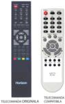 CLASS Telecomanda inlocuitoare compatibila TV HORIZON RC-A03 ER 215 MFY 205 (173-1) (HORIZON-RC-A03)