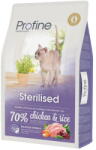 Profine szárazeledel csirke 10 kg