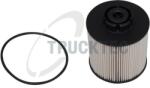 Trucktec Automotive filtru combustibil TRUCKTEC AUTOMOTIVE 01.14. 071 (01.14.071) - automobilus