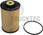 Trucktec Automotive filtru combustibil TRUCKTEC AUTOMOTIVE 01.38. 046 (01.38.046) - automobilus