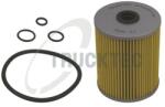 Trucktec Automotive Filtru ulei, retarder TRUCKTEC AUTOMOTIVE 04.25. 004 (04.25.004)