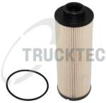 Trucktec Automotive Filtru combustibil TRUCKTEC AUTOMOTIVE 05.38. 003 (05.38.003) - fixbox
