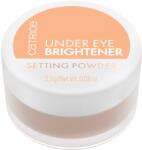 Catrice Fixing Powder Undereye Пудра прахообразна 2, 3gr