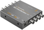 Blackmagic Design Mini Convertor SDI Distributie 4K (CONVMSDIDA4K)