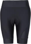 Klimatex Trixy (trixy-900/321)