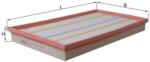 KNECHT LX 1573 Filtru aer
