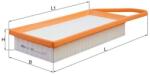 KNECHT LX 1282 Filtru aer