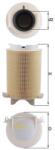 KNECHT LX 1566 Filtru aer