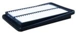 KNECHT LX 4138 Filtru aer