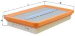 KNECHT LX 336 Filtru aer