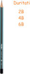 MILAN Creion grafit MILAN 4B