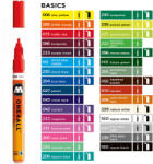 MOLOTOW Marker pictura cu vopsea acrilica, 2 mm MOLOTOW One4All 127HS Basic nature white