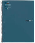Miquelrius Caiet cu spirala A5, 80 file, matematica MIQUELRIUS Antibacterial ocean