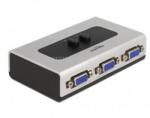 DELOCK 87758 2 portos manuális kétirányú VGA switch (DL87758) (DL87758)