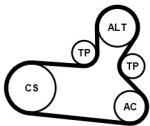 Continental Ctam Set curea transmisie cu caneluri CONTINENTAL CTAM 6PK1139 EXTRA K1 (6PK1139 EXTRA K1)