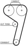 GATES Kit distributie GATES K035669XS