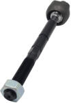 CTR Bieleta directie CTR CR0523