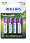 Philips Újratölthető NIMH Ceruza Akku AA 2500 mAh (R6B4RTU25/10) (1, 2V) B4