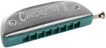 Hohner Chrometta Yстна хармоника (M250012)