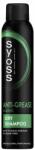 Syoss Anti Grease száraz haj sampon 200 ml