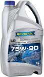 RAVENOL Getriebeoel LS 75W-90 4L