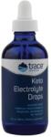 Trace Minerals Picături de Electroliți Keto - 118 ml