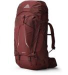 Gregory Deva 60 Rc női túrahátizsák