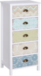 HOMCOM Comodă cu sertare comodă, design modern, 5 sertare, 46 cm x 34 cm x 97, 5 cm, colorat | Aosom Romania (831-156V90WT) Comoda