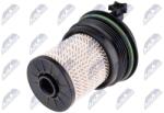NTY filtru combustibil NTY FFF-RE-043 (FFF-RE-043)