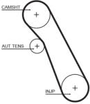 GATES Curea distributie GATES 5541XS