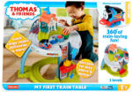 Mattel Fisher-Price: Thomas és barátai az első vonatasztalom játékszett - Mattel (HXP49) - jatekwebshop