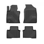 FroGum Covorase Tip Tavita No. 77 Compatibile Ssangyong Tivoli 2015-2023 (77408951)