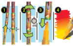 Chameleon Blendy Pens Blend & Spray szett 10db filctoll (CK1201) - tintasziget