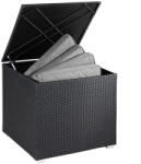 CASARIA Kerti tároló láda, polyrattan, fekete, 318 liter, vízzálló (DE108953)
