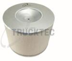 Trucktec Automotive Filtru aer TRUCKTEC AUTOMOTIVE 01.14. 075 (01.14.075) - fixbox