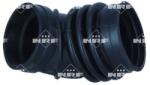 NRF Palnie, filtru de aer NRF 165015 (165015)