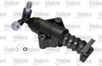 VALEO Cilindru receptor ambreiaj VALEO 874716 (874716)