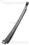 TRISCAN Pachet arc cu foi TRISCAN 8765 23021 (8765 23021)