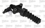 VALEO Cilindru receptor ambreiaj VALEO 874706 (874706)