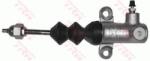 TRW Cilindru receptor ambreiaj TRW PJD104 (PJD104)