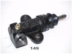 JAPKO Cilindru receptor ambreiaj JAPKO 85149 (85149)